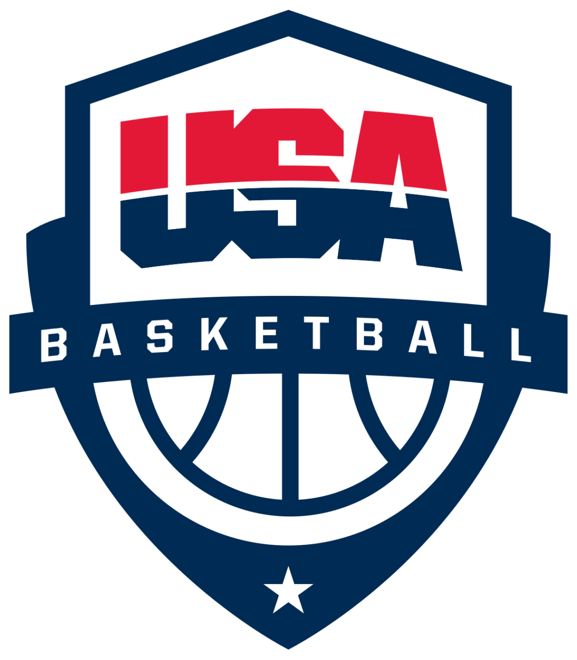 USA Basketball 16u Trials By The Numbers Jr. AllStar Basketball