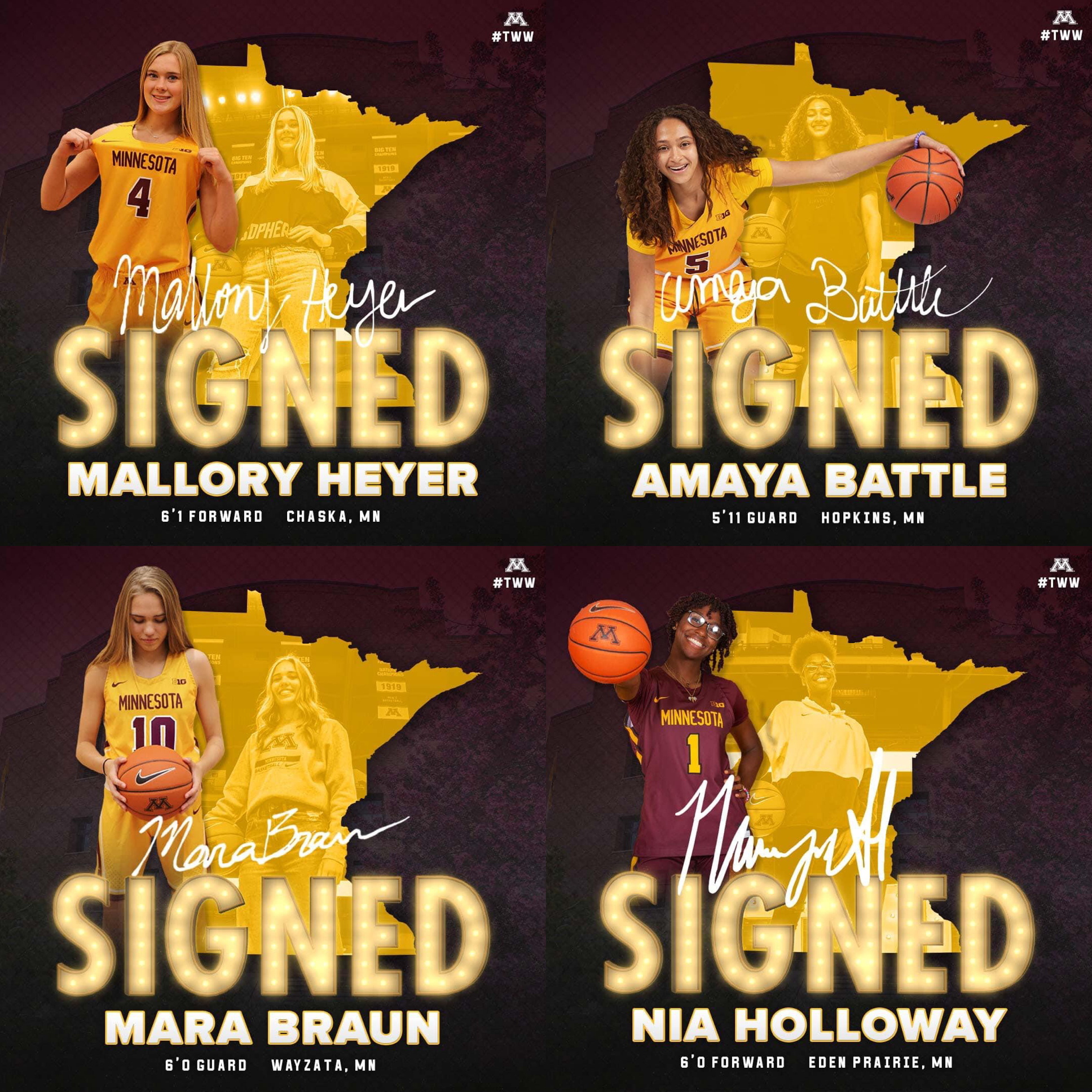 Where Minnesota's 2023 Recruiting Class Ranks Ahead of National Signing Day  - Gophers Nation