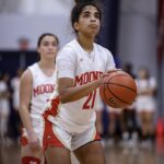 2022 Women's Basketball Recruiting Class Rankings: 9.0 Update @CoachCurry